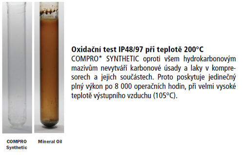 Compro syn obr