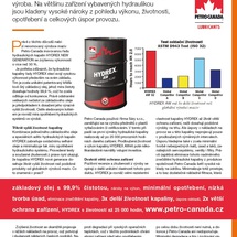 Technický magazín - hydraulické kapaliny